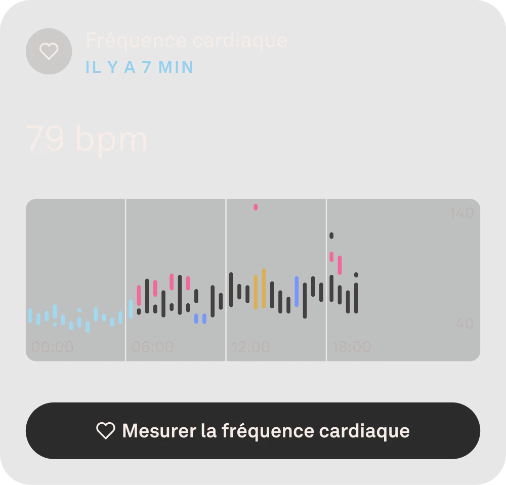 Fréquence cardiaque — illustration de référence