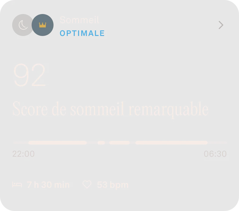 Votre nuit en un coup d’œil — illustration de référence