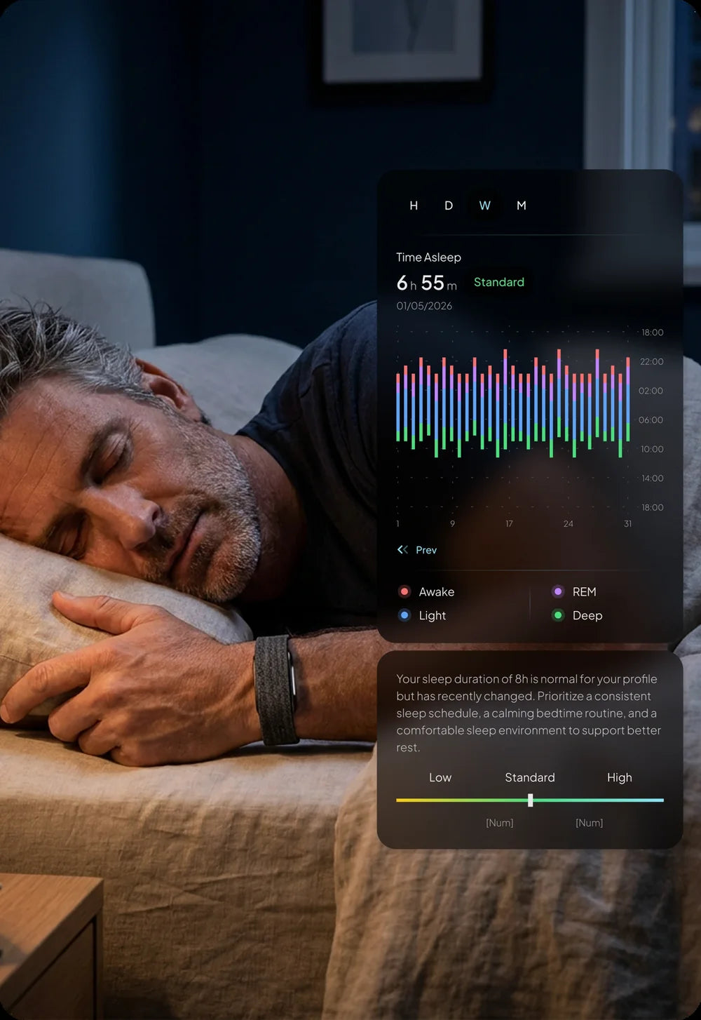 Un sommeil qui vous fait vraiment récupérer.