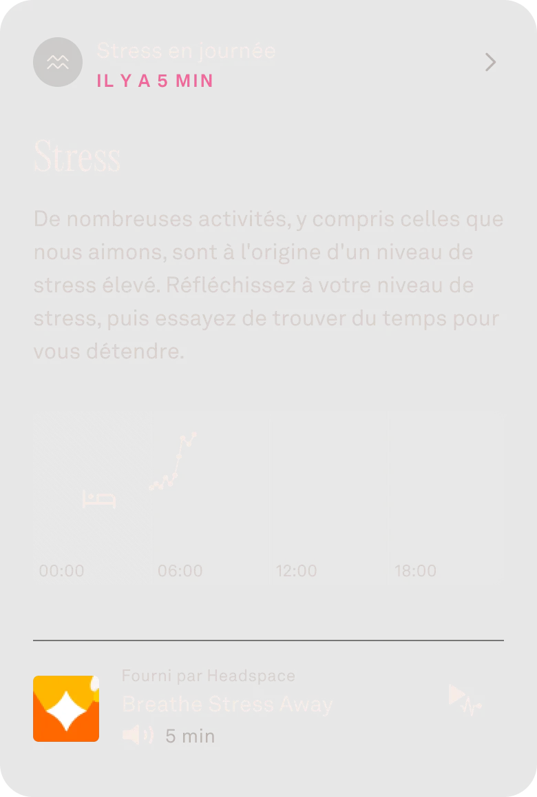 Votre journée en contexte — illustration de référence